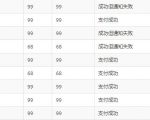 做站群项目我是如何解决支付问题的干货分享-网赚资源网