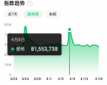 抖音壁纸号全新玩法,全程在抖音内部即可直接变现-网赚资源网