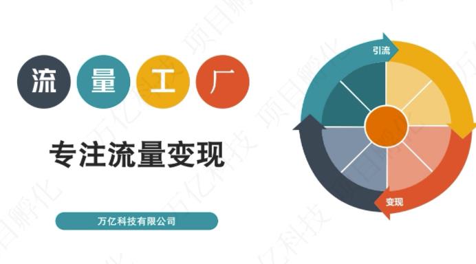 收费3980的流量工厂回粉项目，号称1个粉10元【详细玩法教程解析】 - 网赚资源网-网赚资源网