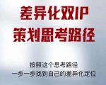 差异化双IP策划思考路径,解决短视频流量+变现问题(精华笔记)-网赚资源网