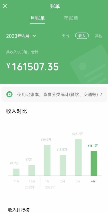 我靠割韭菜，赚了一百万【揭秘】 - 网赚资源网-网赚资源网