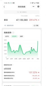 赚想赚钱的人的钱最好赚了:网络赚钱最靠谱项目【揭秘】-网赚资源网