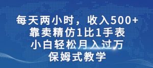 两小时,收入500+,靠卖精仿1比1手表,小白轻松月入过万!保姆式教学-网赚资源网