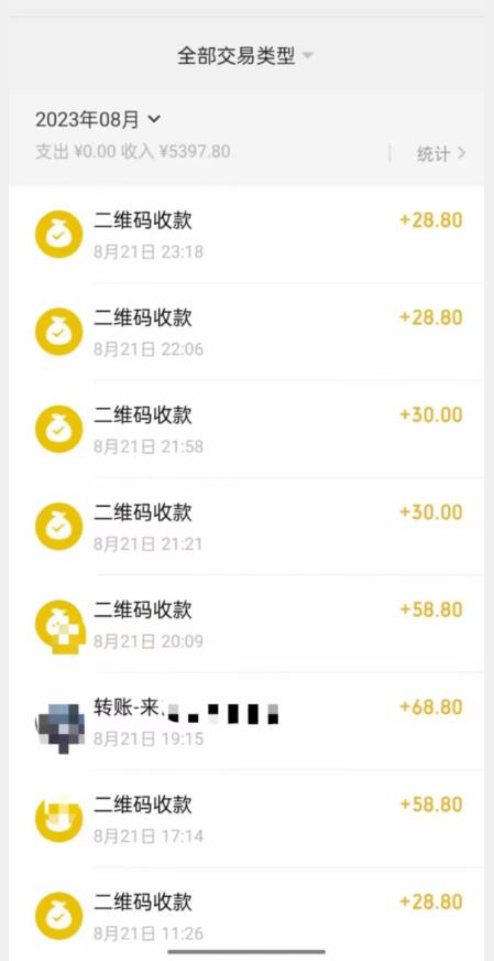 重磅揭秘！日入500+2023年9月yw男粉计划8.0全新玩法——《人性的利益》 - 网赚资源网-网赚资源网