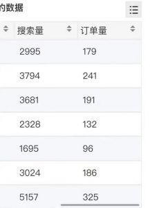 小说推文掘金，0成本，轻松月入5W，小白也能轻松掌握！（教程+授权渠道）【揭秘】-网赚资源网