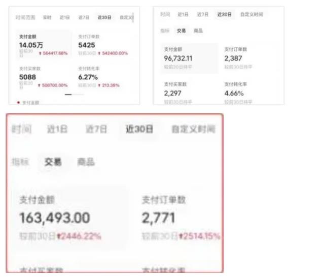 AI批量制造小红书爆款笔记+小红书无货源，玩法一条龙实操，小白也能轻松日入500+【揭秘】 - 网赚资源网-网赚资源网
