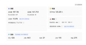 分享微头条AI写作小副业项目,用指令写出10W+爆款微头条,一条龙傻瓜式玩法分享给你-网赚资源网