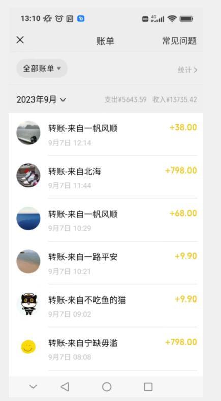卖古籍电子书，作品只需要简单的图片去重，高客单价高利润，月入五位轻轻松松-网赚资源网