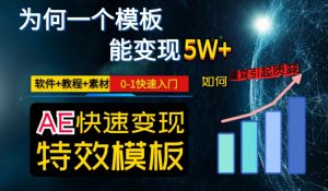 AE视频特效模板变现月入3-5W,0-1快速入门,软件+教程+素材-网赚资源网