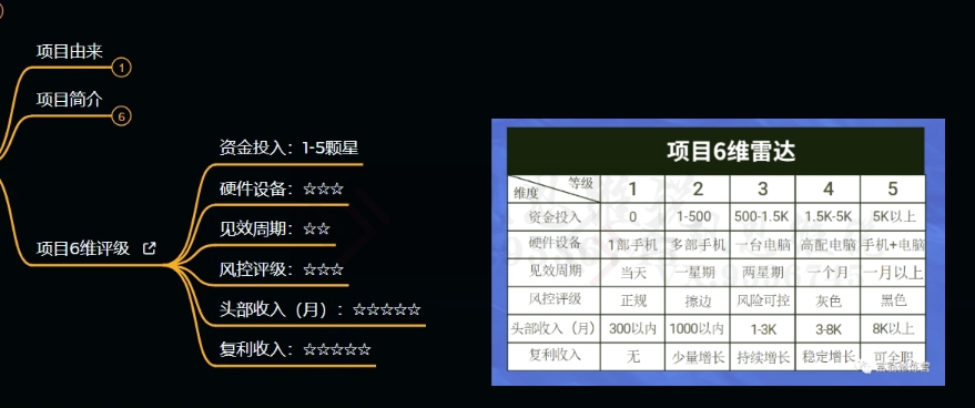 十万个富翁修炼宝典之9.让他赚了20万，卖盗版课0-20万的自述 - 网赚资源网-网赚资源网