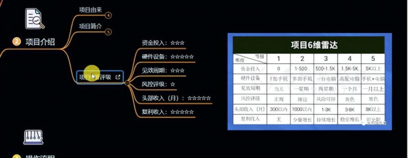 十万个富翁修炼宝典之6.兼职粉派单玩法跑匿名信，爆了一天两千 - 网赚资源网-网赚资源网