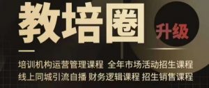 旺仔爸爸教培圈课程(运营/管理/招生/引流全套课程),同城引流自播方案-网赚资源网