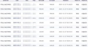 抖音企业号传奇手游变现，日入4500+，小白易上手（独家揭秘）-网赚资源网