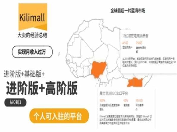 kilimall非洲电商培训，基础版+进阶版+高阶版，从0到1个人可入驻的平台 - 网赚资源网-网赚资源网