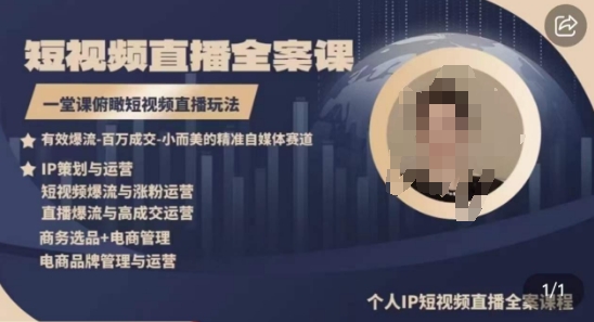 高品质IP短视频直播全案课程，一堂课俯瞰短视频直播玩法 - 网赚资源网-网赚资源网