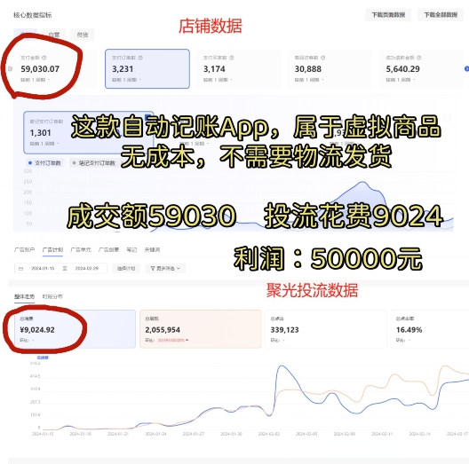 小红书蓝海小众项目，自动记账快捷指令，实操月入50000+【揭秘】 - 网赚资源网-网赚资源网