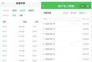 公众号流量主项目的新玩法，日入2000-3000，实操教程公开了-网赚资源网
