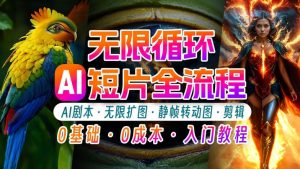 AI剪辑无限循环画面:新手轻松月入上万的秘技【揭秘】-网赚资源网