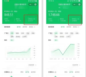 腾讯广告流量主项目,公众号图文玩法,月入过万-网赚资源网