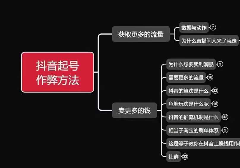 古木抖音起号作弊方法鱼塘起号，获取更多流量，卖更多的钱 - 网赚资源网-网赚资源网
