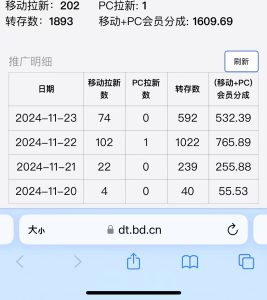 视频无脑搬运b站网盘拉新，单视频最高收益5k+【揭秘】-网赚资源网