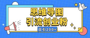 暴力引流全平台通用思维导图引流玩法ai一键生成日引200+-网赚资源网