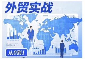 外贸询盘增长秘籍从0到1的实战指南，助你快速提升外贸业务能力-网赚资源网