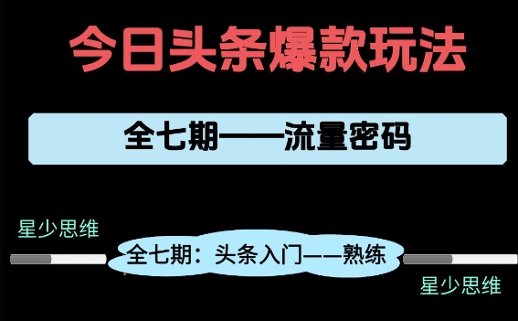 头条系列全七期项目拆解，全是干货，新手从0-1必经过程，99的人会踩的坑 - 网赚资源网-网赚资源网