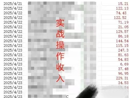被动收入实操3.0项目，每天收益6张+以上，能长期操作 - 网赚资源网-网赚资源网