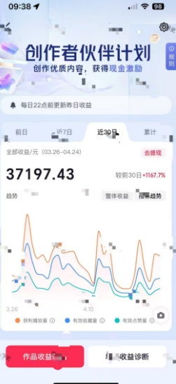 抖音奇异历史赛道，AI赋能历史赛道，流量收益嘎嘎香，狂撸伙伴计划 - 网赚资源网-网赚资源网
