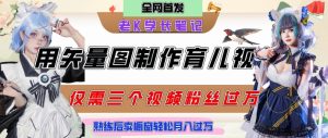 用矢量图制作育儿知识,条条爆款,每条点赞破万,实操仅需10分钟,卖育儿资料轻松月入过1W-网赚资源网