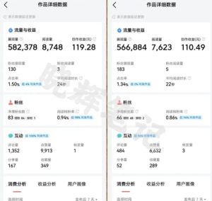 2025年今日头条新玩法，我用这个方法，一天挣了5张+ - 网赚资源网-网赚资源网
