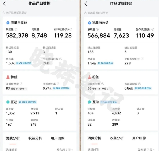 2025年今日头条新玩法，我用这个方法，一天挣了5张+ - 网赚资源网-网赚资源网
