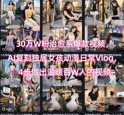 30万W粉治愈系爆款视频，AI复刻独居女孩动漫日常Vlog，4步做出温暖百W人的视频-网赚资源网