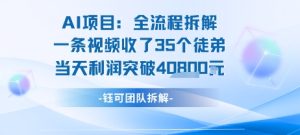 AI收徒变现闭环：一条视频收35人，日入1k+(附完整SOP)-网赚资源网