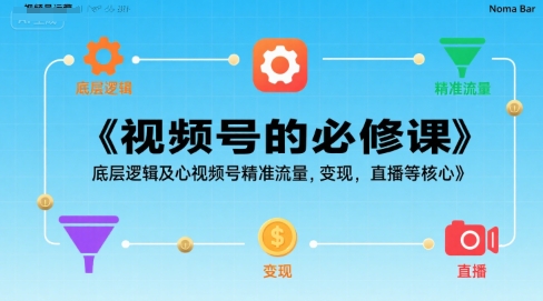 视频号的必修课，视频号的底层逻辑及核心视频号精准流量，变现，直播等核心-网赚资源网