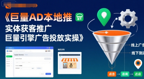 巨量AD本地推实体获客推广，巨量引擎广告投放实操-网赚资源网
