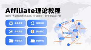 Affiliate理论教程，国外广告联盟的基本原理、挣钱流程、佣金模式及分类-网赚资源网