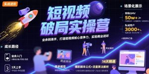 短视频破局实操营，业余到高手，打造短视频核心竞争力，实现商业闭环-网赚资源网