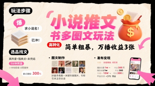 小说推文小红书多图文玩法，简单粗暴，万播收益3张-网赚资源网