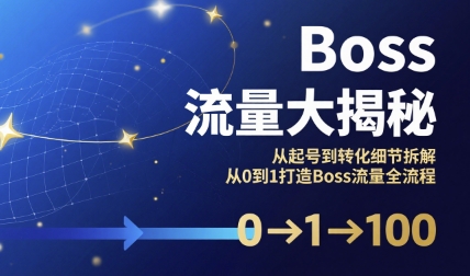 Boss流量大揭秘，从起号到转化细节拆解，从0到1打造Boss流量全流程-网赚资源网