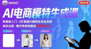 AI模特进阶课程，0基础高效生成逼真电商模特图 - 网赚资源网-网赚资源网