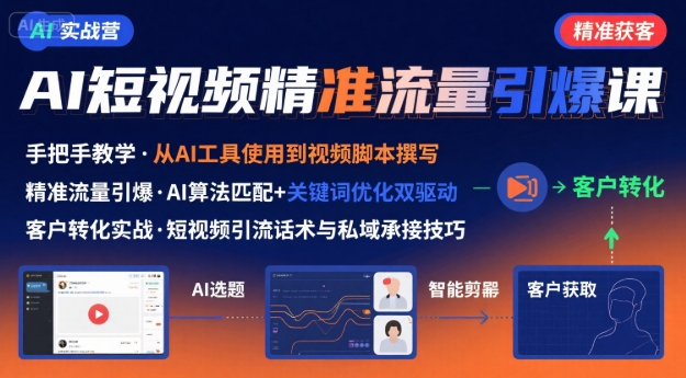 AI+短视频引爆精准客户实战营，手把手教你引爆Ai短视频精准流量-网赚资源网