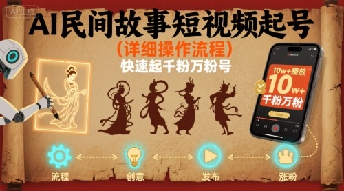 AI民间故事短视频起号，详细操作流程，快速起千粉万粉号-网赚资源网