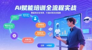 AI赋能培训全流程实站，覆盖培训全场景，打通 Al培训全链路-网赚资源网