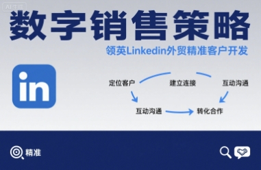 数字销售策略领英LinkedIn外贸精准客户开发-网赚资源网