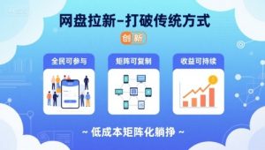 网盘拉新-打破传统方式，低成本矩阵化躺挣，全民可参与、矩阵可复制、收益可持续【揭秘】 - 网赚资源网-网赚资源网