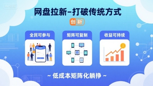 网盘拉新-打破传统方式，低成本矩阵化躺挣，全民可参与、矩阵可复制、收益可持续【揭秘】-网赚资源网