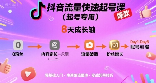 抖音流量快速起号课（起号专用），8天带你做爆自己的账号-网赚资源网