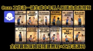 coze工作流一键生成”中年男人困境扎心高涨粉高播放量图文视频”保姆级拆解教程,无需剪辑,无需拍摄写文案-网赚资源网